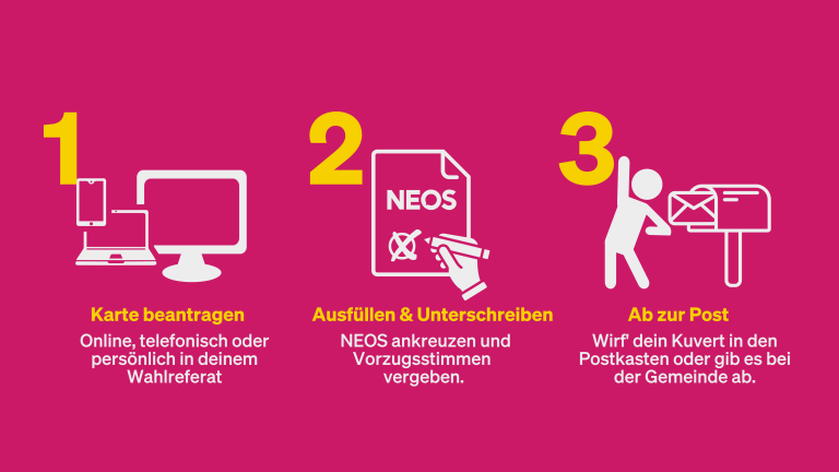 Wie Lang Kann Man Briefwahl Beantragen Briefwahl in Österreich: So funktioniert sie! Leitfaden 2024
